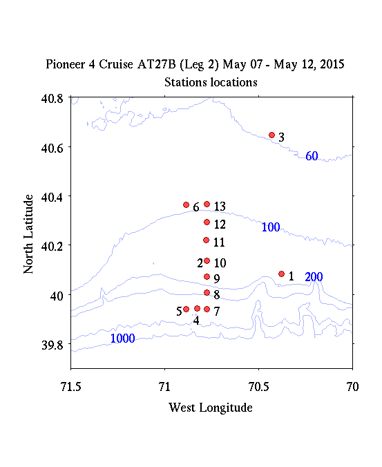 ../plots_stloc/p_4_leg_2_stloc.png