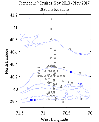 ../plots_stloc/p_all_1_9_stloc_s.png