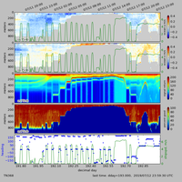 192_os75nb_panelN