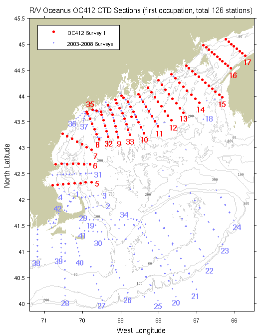 oc412_sections_1st