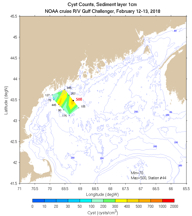 plots/cyst/noaa_2017/cyst_1cm_2017_NOAA_2017.png