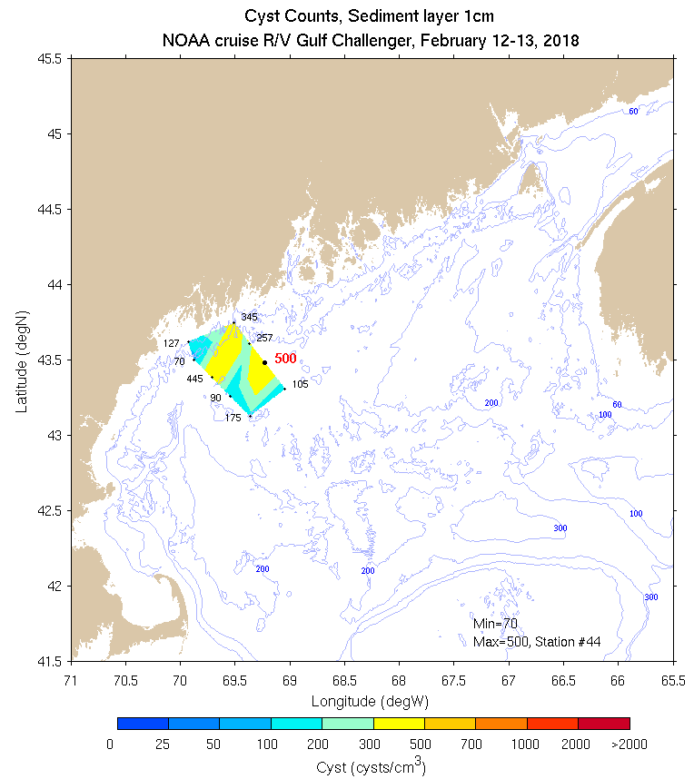 plots/cyst/noaa_2017/cyst_1cm_2017_NOAA_2017_C.png