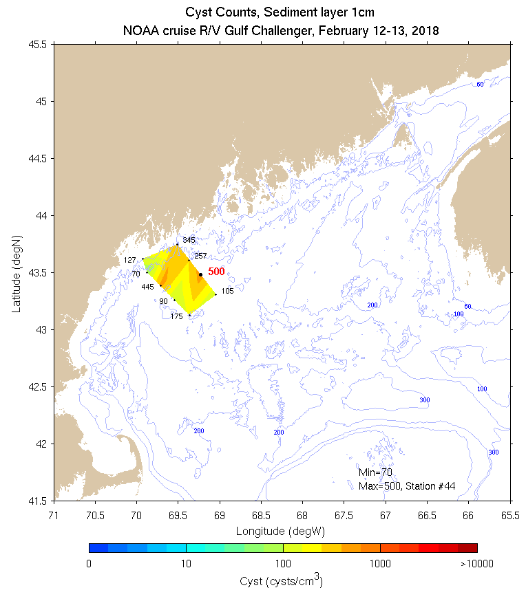 plots/cyst/noaa_2017/cyst_1cm_2017_NOAA_2017_L.png