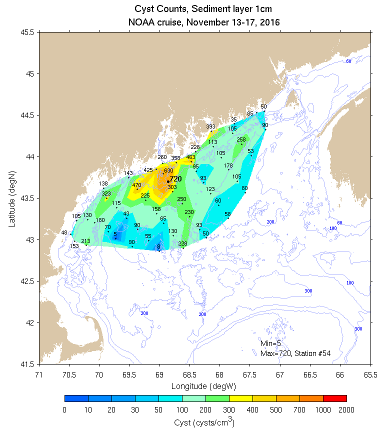 plots/cyst/noaa_November_2016/cyst_1cm_2016_NOAA.png