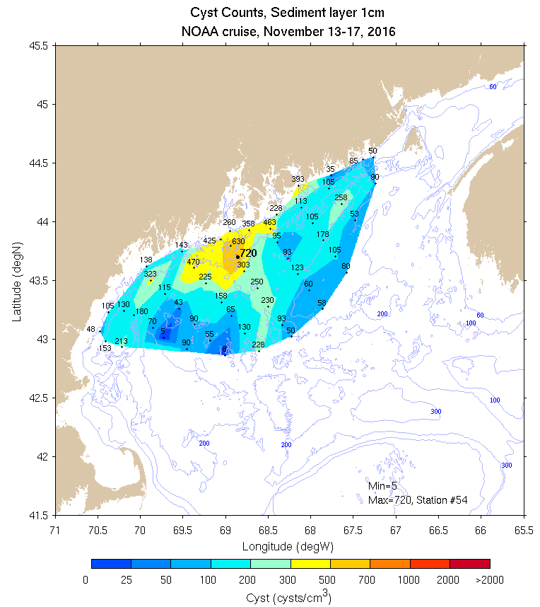 plots/cyst/noaa_November_2016/cyst_1cm_2016_NOAA_C.png