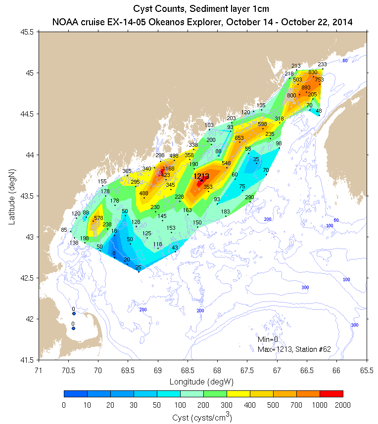 plots/cyst/noaa_ex_14_05/cyst_1cm_2014_NOAA_EX_14_05.png