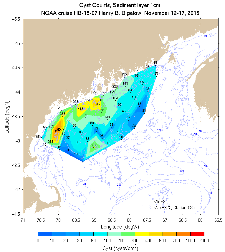 plots/cyst/noaa_hb_15_07/cyst_1cm_2015_NOAA_HB_15_07.png