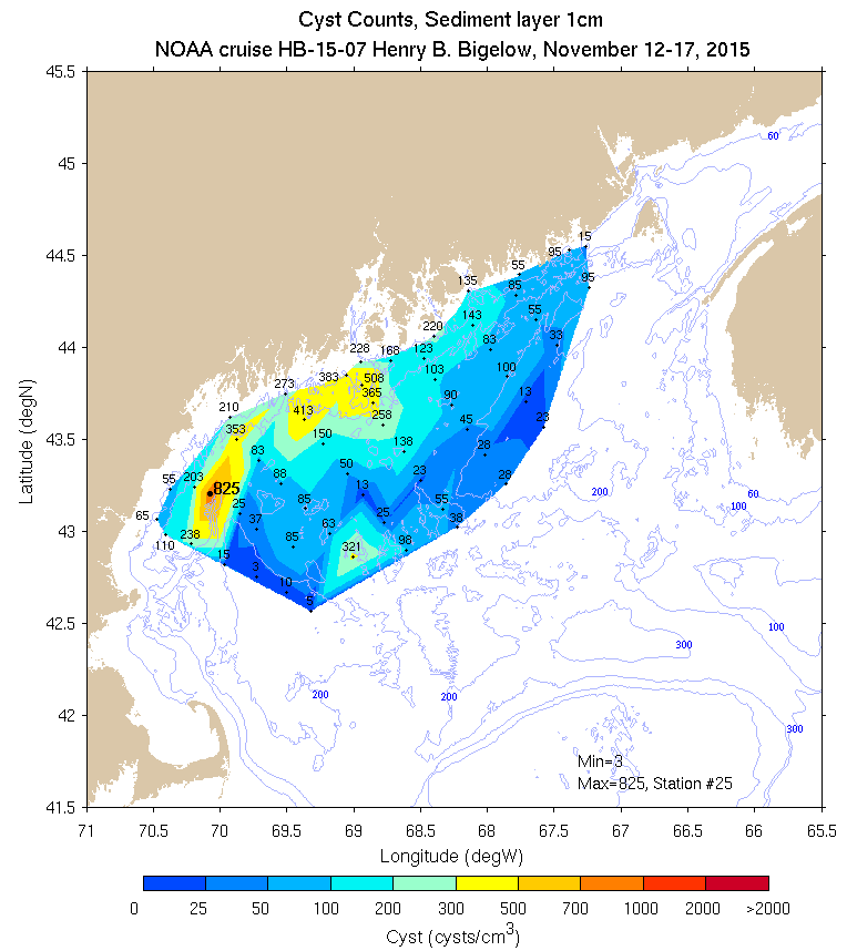plots/cyst/noaa_hb_15_07/cyst_1cm_2015_NOAA_HB_15_07_C.png