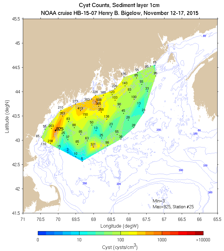 plots/cyst/noaa_hb_15_07/cyst_1cm_2015_NOAA_HB_15_07_L.png