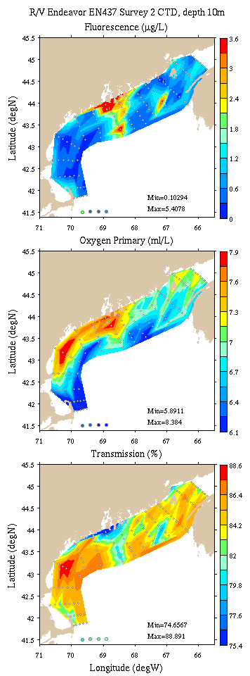 en437_leg_2_ctd_fluor_oxy_10m