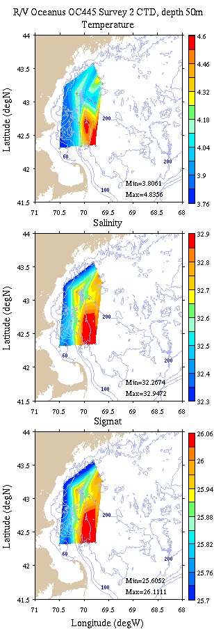 oc445_leg_2_ctd_50m