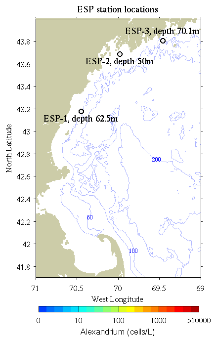 plots/ESP/ESP_st_loc_H.png