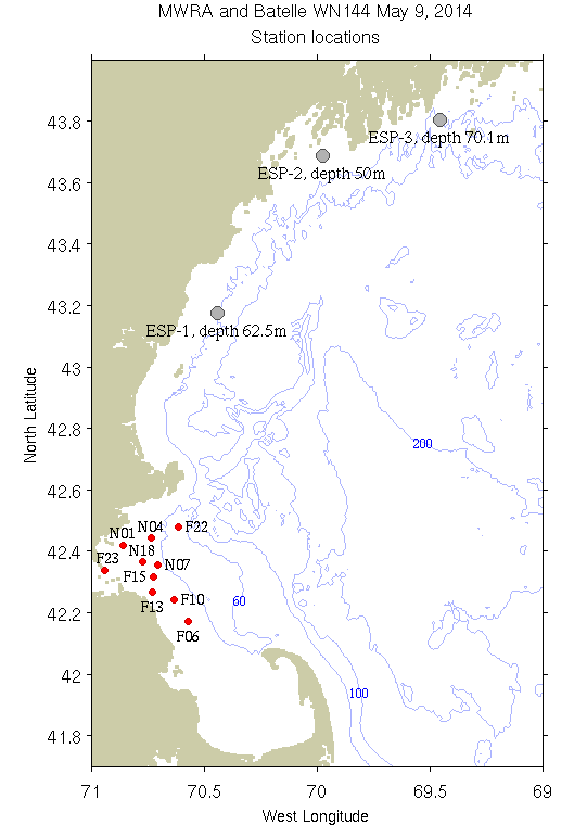 plots/WN144/WN144_ESP_stloc_H.png