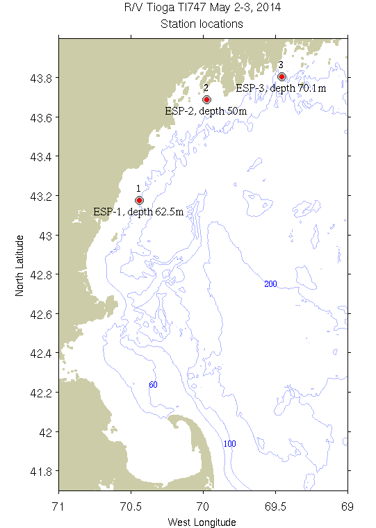 plots/ti747/ti747_ESP_stloc_H.png