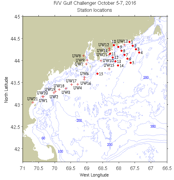 plots/GC_ASP_rapid_Oct_2016/GC_rapid_oct_2016_st_loc.png