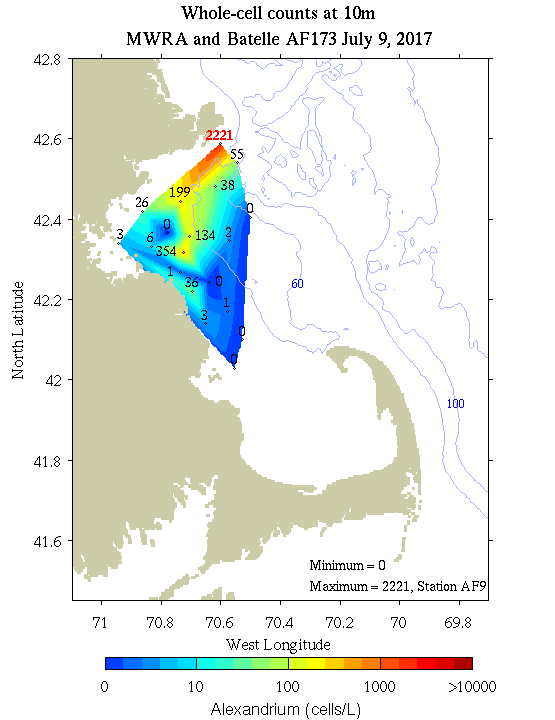 plots/AF173/AF173_WC_counts_10m_H.png