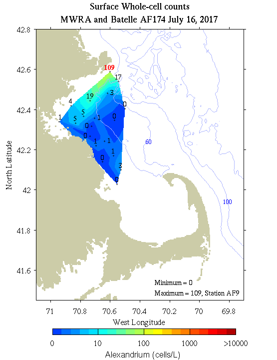 plots/AF174/AF174_WC_counts_surface_H.png