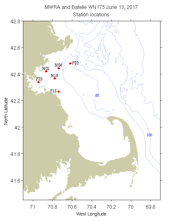 plots/WN175/WN175_stloc_H.png