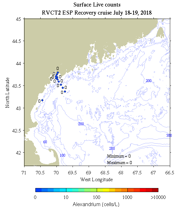 plots/RVCT_Keafer_WHOI_July2018/rvct2_live_counts_surface_H.png