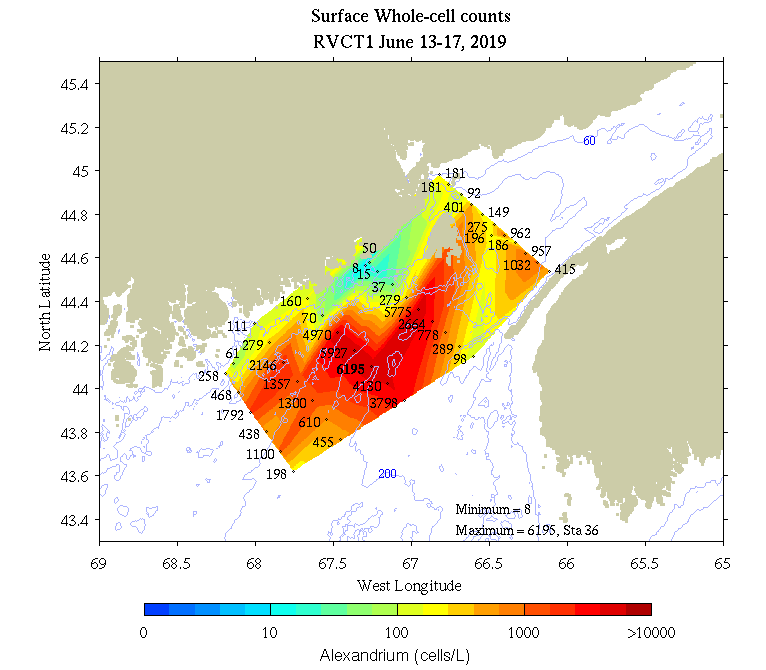 plots/2019_deployment_cruise/rvct1_WC_counts_surface.png