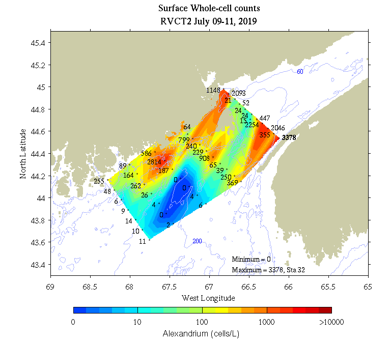 plots/ESP_Cruise_2_July_2019/rvct2_WC_counts_surface.png