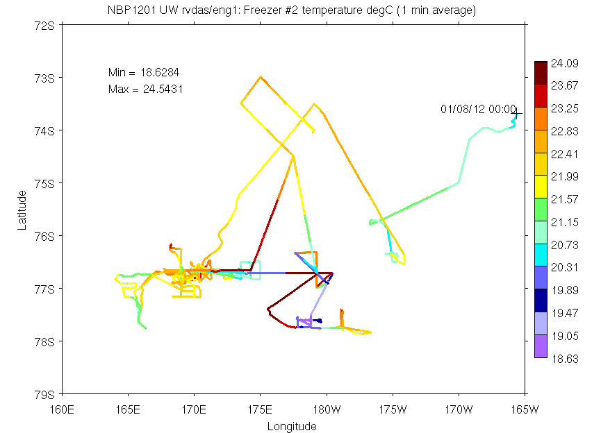 nbp1201_uw_rvdas_eng1_Freezer2t.png