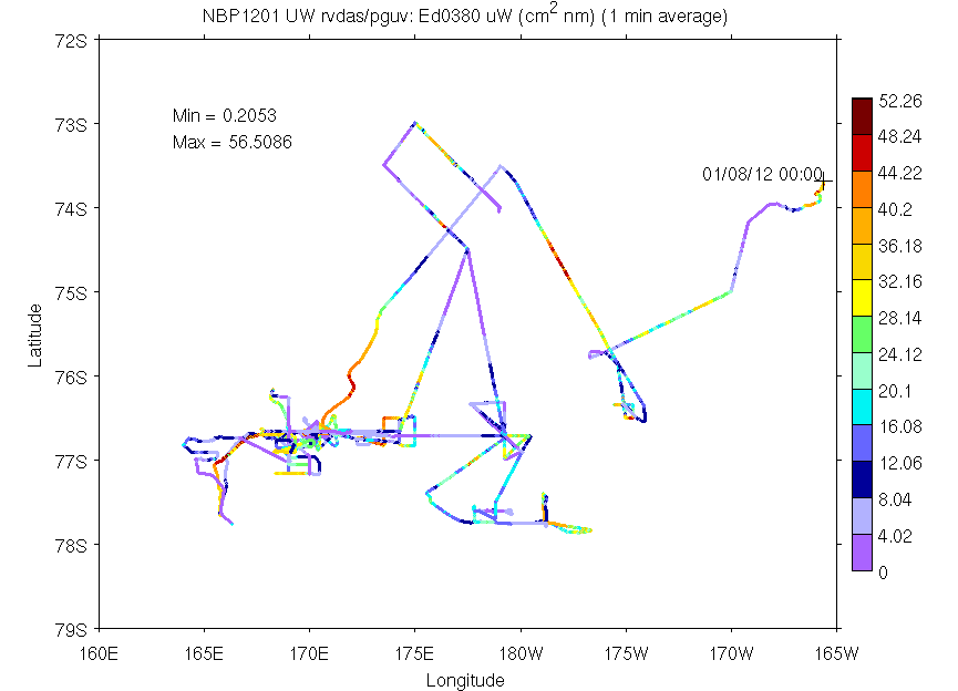 nbp1201_uw_rvdas_pguv_Ed0380u