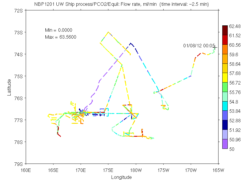 nbp1201_uw_ship_process_PCO2_Flowratem_Equil