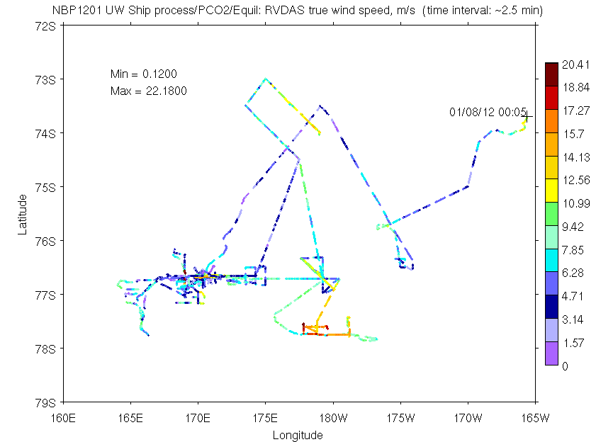 nbp1201_uw_ship_process_PCO2_RVDAStruewindsp_Equil