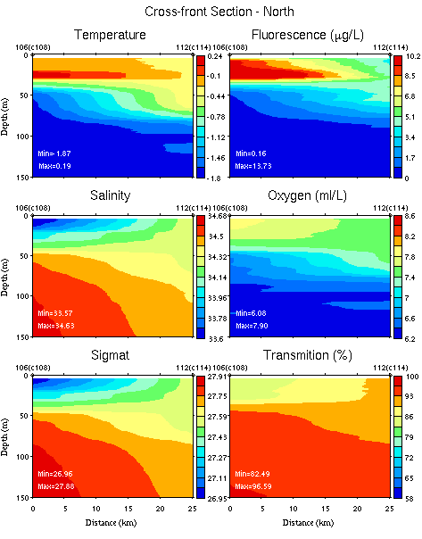 ../plots/nbp1201_ctd_sec_Cross_front_Section_N_0_150m.png