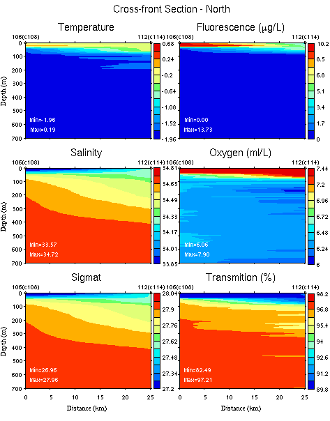 ../plots/nbp1201_ctd_sec_Cross_front_Section_N_0_700m.png
