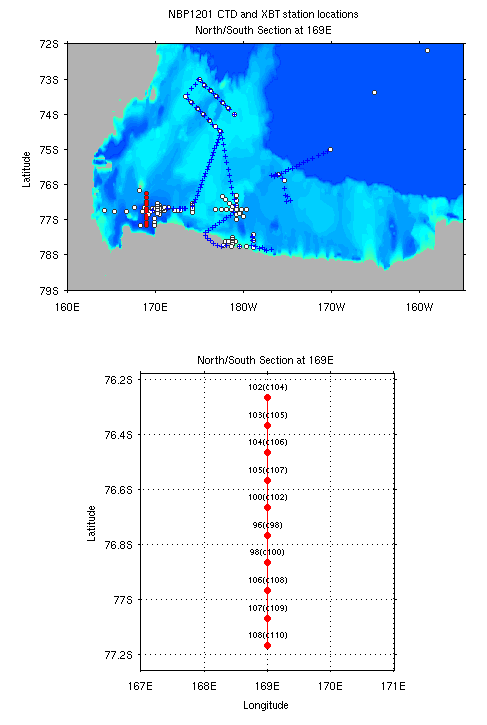 ../plots_stloc/nbp1201_ctd_sec_NS_Section_169E_stloc.png