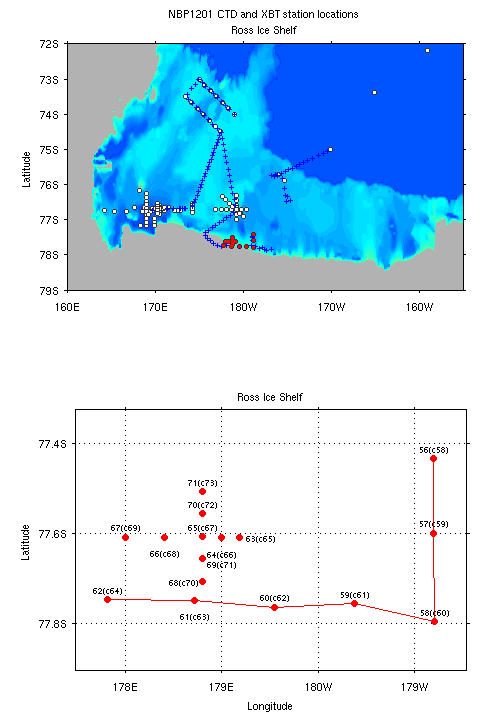 ../plots_stloc/nbp1201_ctd_sec_Ross_Ice_Shelf_stloc.png