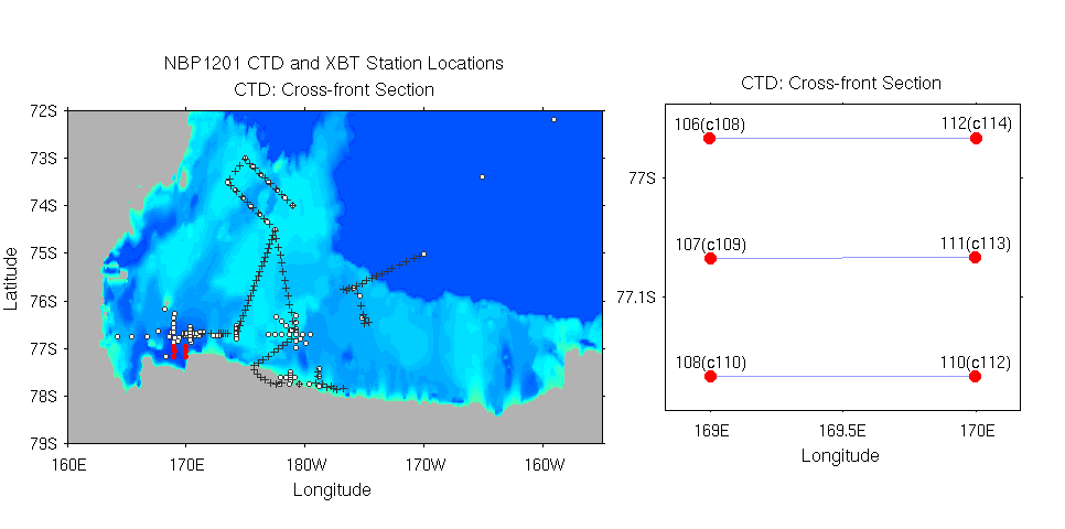 ../plots/nbp1201_stloc_all_and_ctd_Cross_front_Section.png