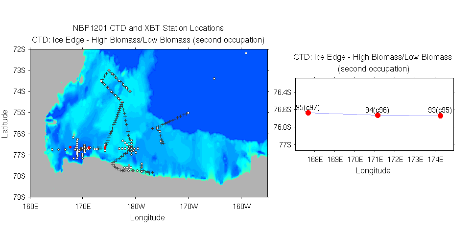 ../plots/nbp1201_stloc_all_and_ctd_Ice_Edge_HighB_LowB_2nd.png