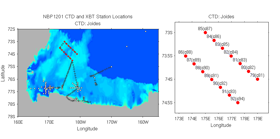 ../plots/nbp1201_stloc_all_and_ctd_Joides.png
