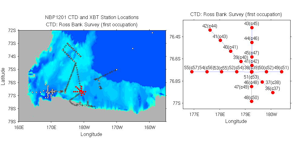 ../plots/nbp1201_stloc_all_and_ctd_Ross_Bank_Survey_1st.png