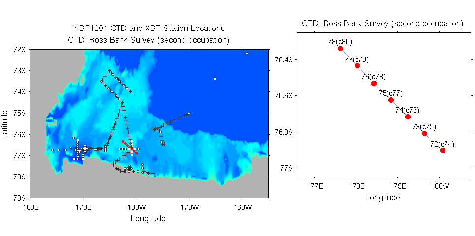 ../plots/nbp1201_stloc_all_and_ctd_Ross_Bank_Survey_2nd.png