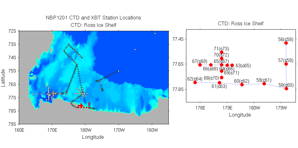../plots/nbp1201_stloc_all_and_ctd_Ross_Ice_Shelf.png