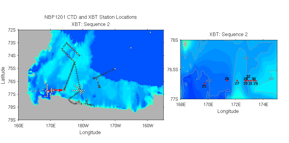 ../plots/nbp1201_stloc_all_and_xbt_area_2.png
