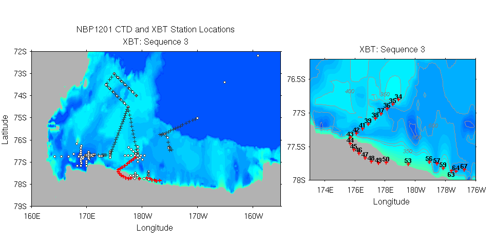 ../plots/nbp1201_stloc_all_and_xbt_area_3.png