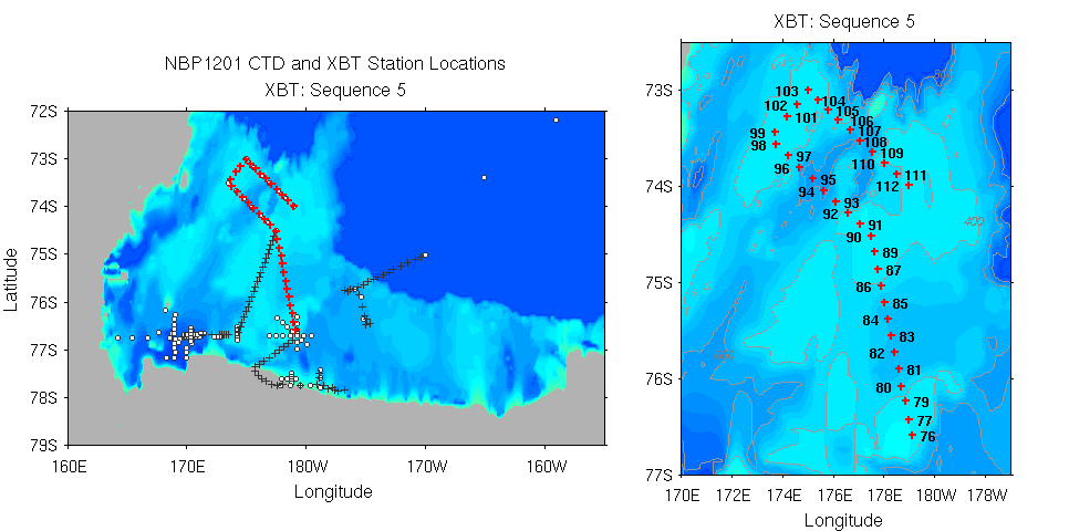 ../plots/nbp1201_stloc_all_and_xbt_area_5.png